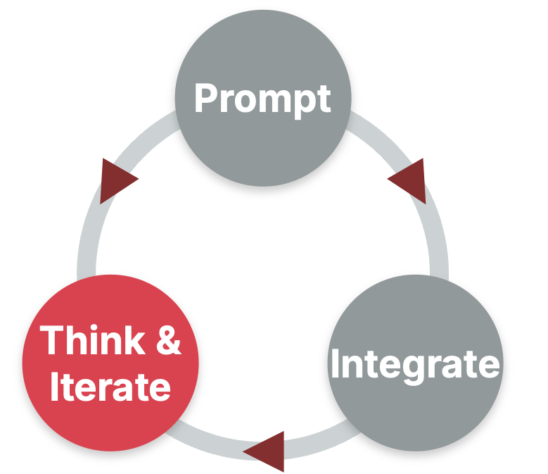 The sparring-partner loop: prompt, integrate, then think and iterate