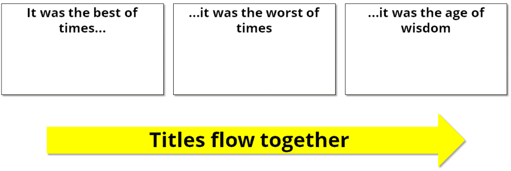 PowerPoint titles in order tell a story