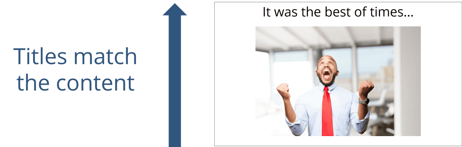 Titles match content in powerpoint