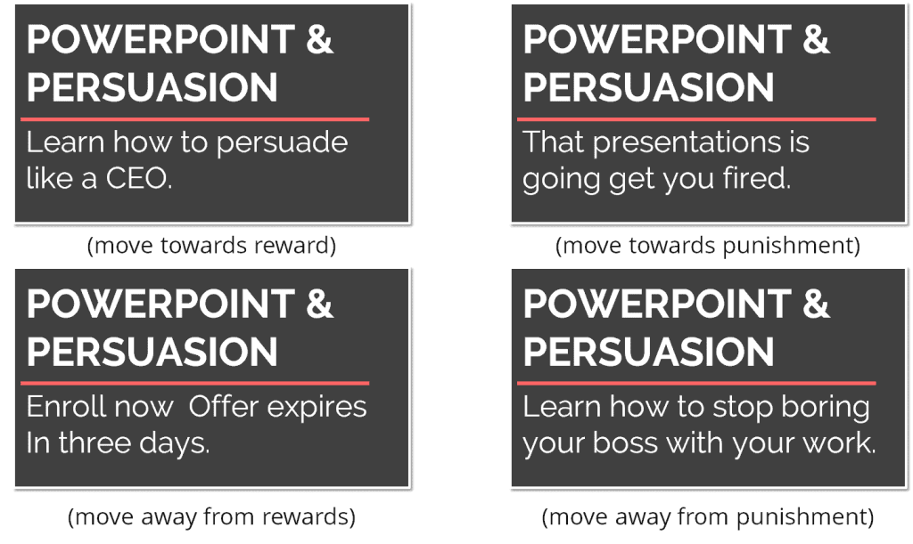 Move towards or away from pain and pleasure