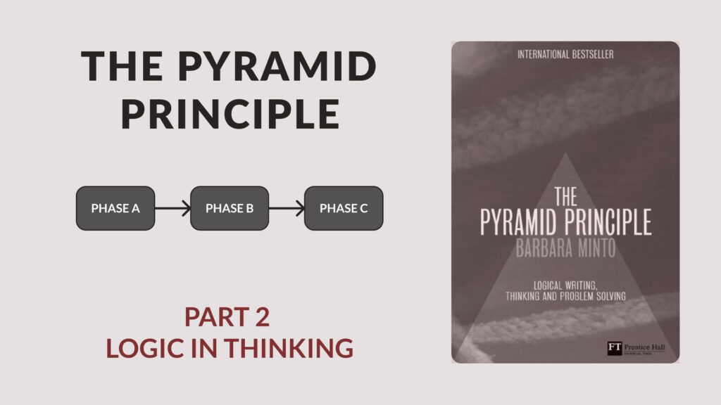 The Pyramid Principle: Book Summary & Review (Part 2: Logic In Thinking)